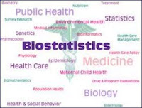 Biostatistics MCQs