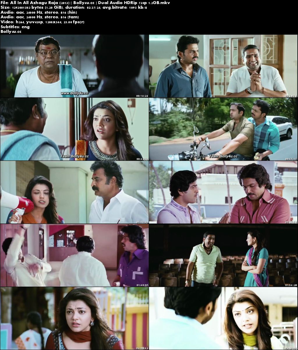 All In All Azhagu Raja 2013 HDRip UNCUT Hindi Dual Audio 720p Download