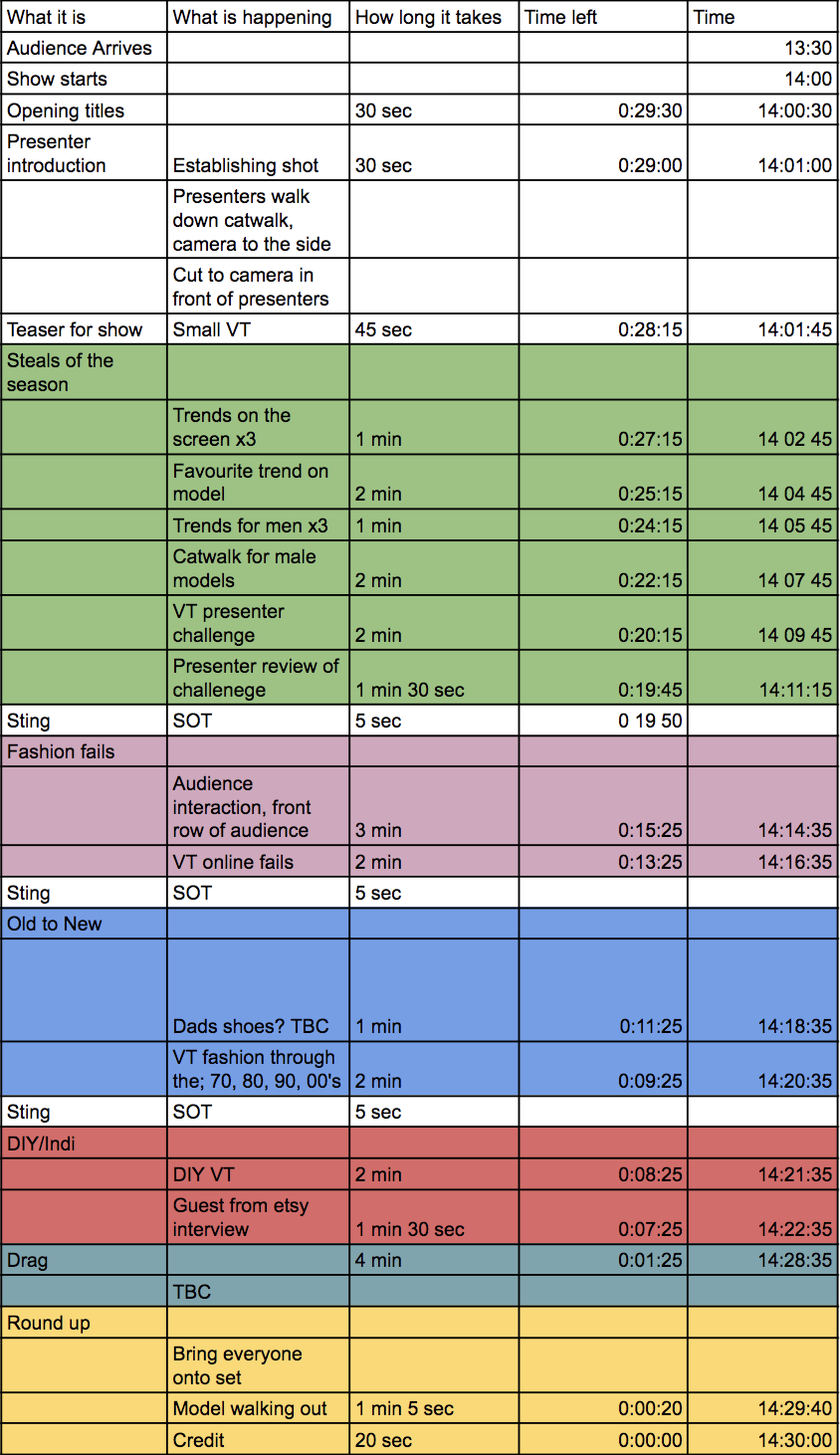 Victoria Simmonds TV/FIim Blog Steal the style Running Order
