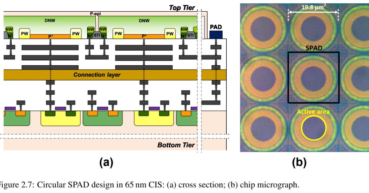 Lidar thesis 06 image