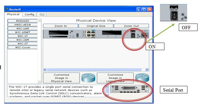 Tech talks Sherihan...: How to add Serial to CISCO routers in Packet