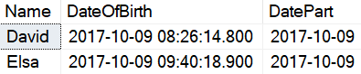 sql query same birth date