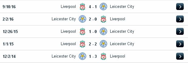 Soi kèo thơm nhất Leicester vs Liverpool (03h ngày 28/2/2017) Leicester2