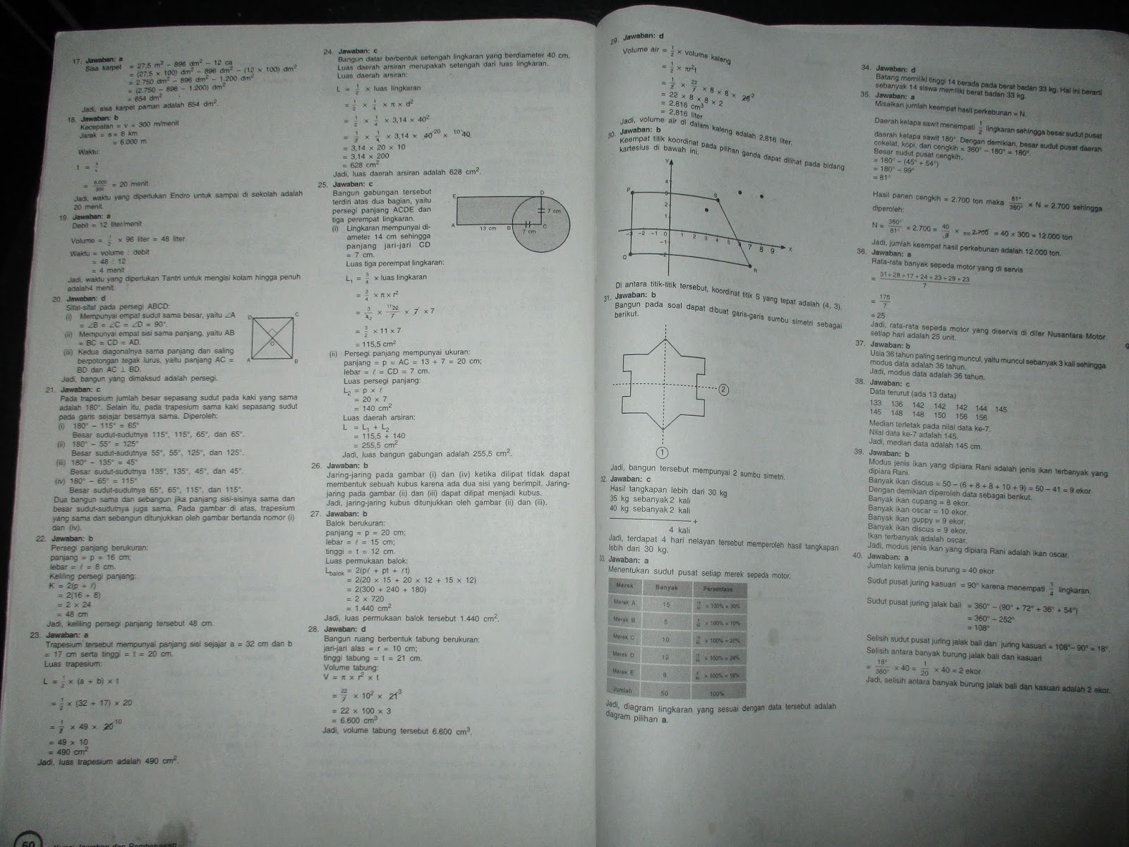 Kunci Jawaban Detik Detik Sd 2018 Matematika Try Out 2 Ilmusosial Id
