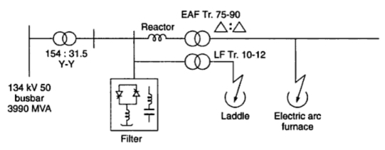 Furnace Transformer - your electrical home