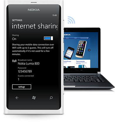 download aplikasi zune untuk nokia lumia 800