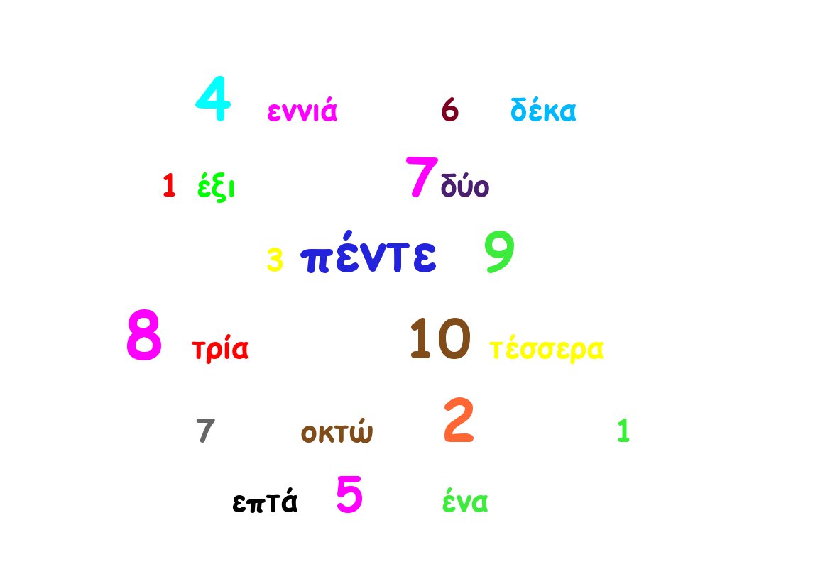 Greek4Kids One To Ten Learn The Numbers greek4kids-one-to-ten-learn-the-numbers