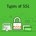 A Guide To Using SSL Certificates For Website Owners