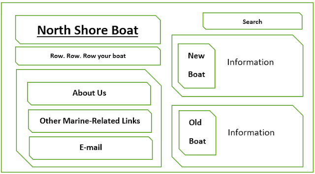 Apply Your Knowledge and Case Study Chapter Assessment: 2018
