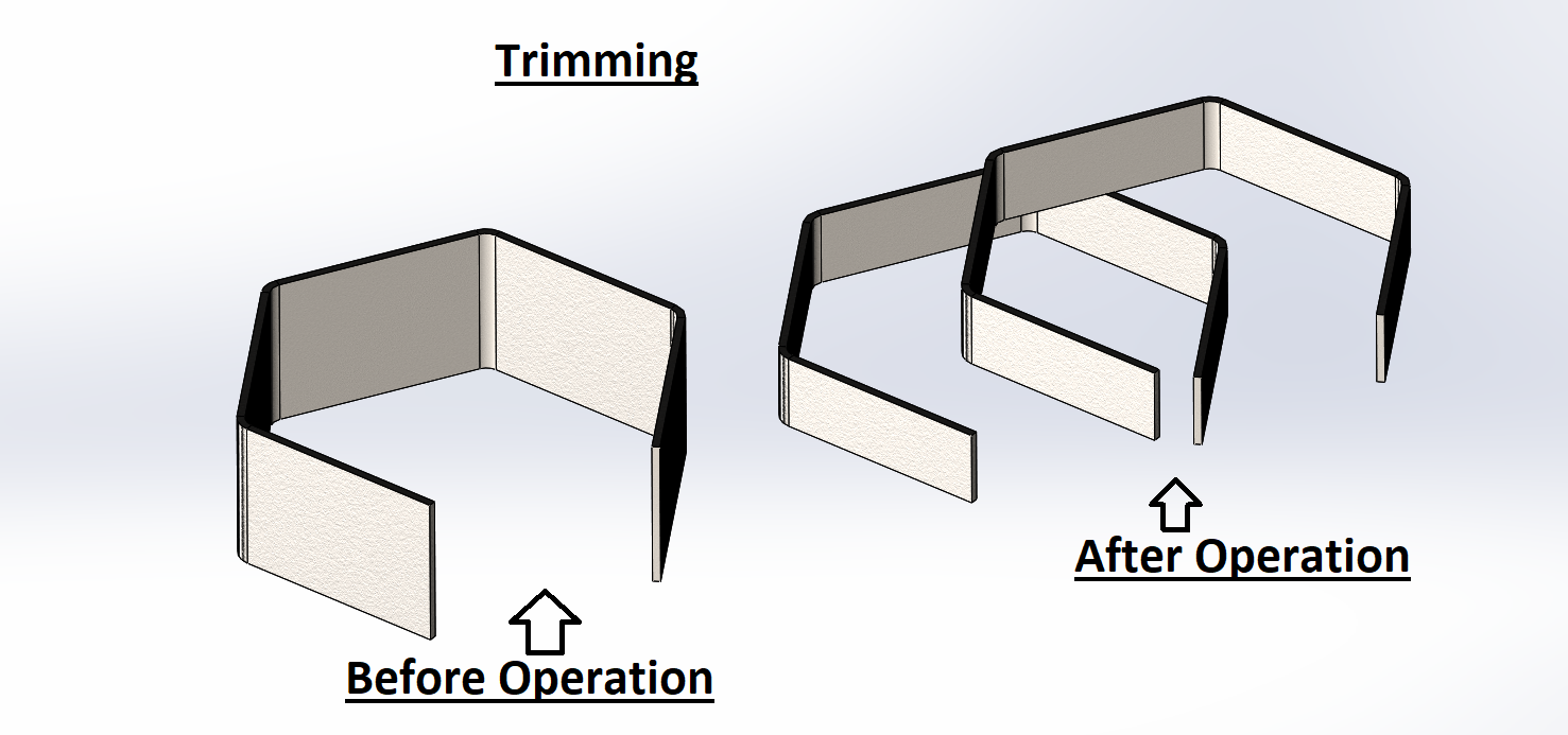 Design Tech Academy Press Operation 2 (Piercing, Straightening
