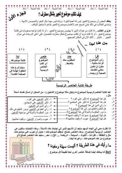 هام جدا للطلاب: تعلم كيف تكتب موضوع تعبير متميز؟ Large_1238169898