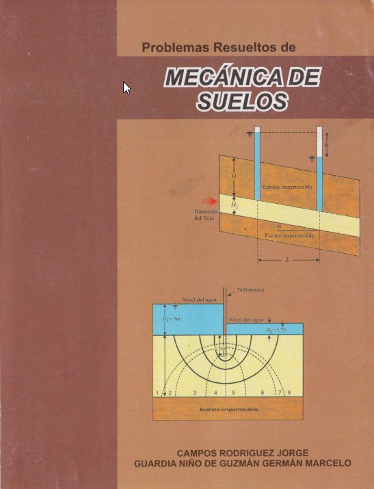 Ingeniería civil Mecanica de Suelo Ingeniería civil Mecanica de Suelo