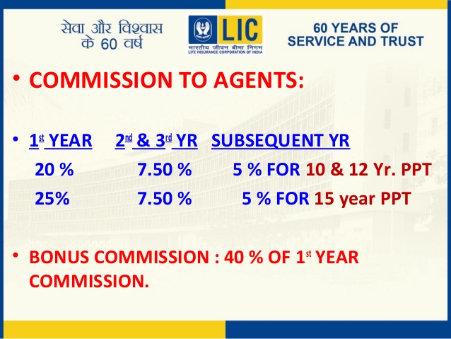 lic of india star health insurance agent commission chart pdf