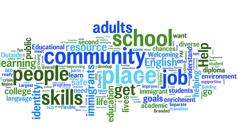 10 Important Fact About American Educational System