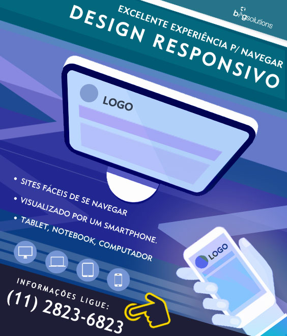 Criação de Sites Responsivos