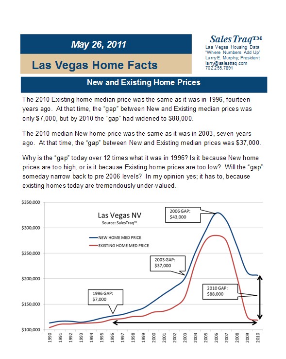 Las Vegas Real Estate Specialists New Construction Home Prices in Las