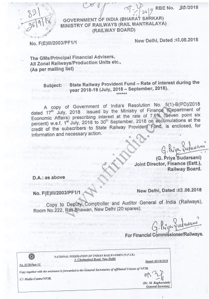 State-Railway-Provident-Fund-interest-rate