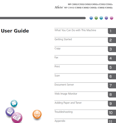 Ricoh Aficio Mp 3352 User Manual