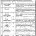National Integrated Development Association Kohistan Jobs