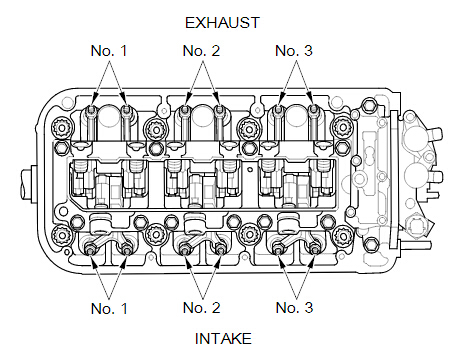 honda-value-ajustement-2