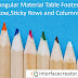 Material Angular Table with sticky header,sticky column and Sticky Footer,Material Angular Table Part 3