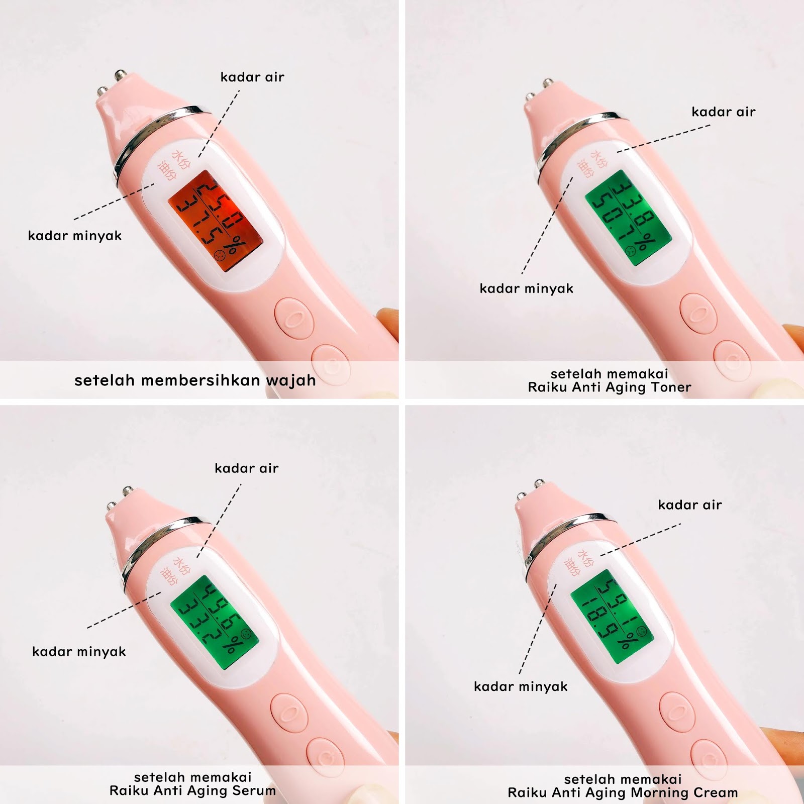 raiku-anti-aging-series