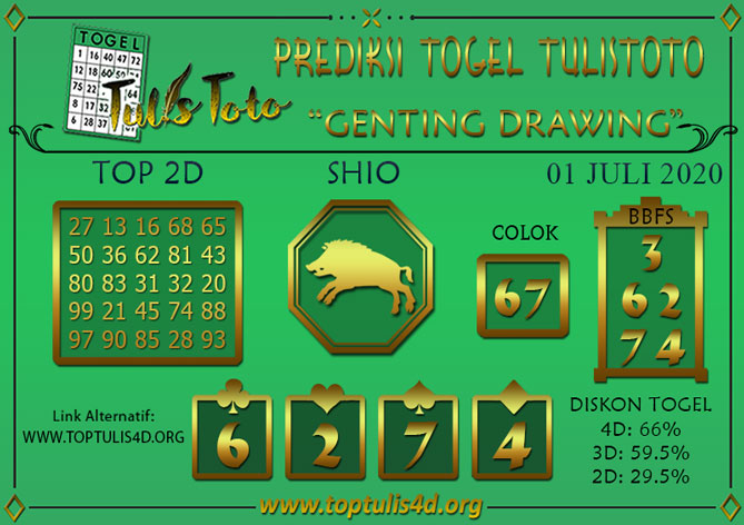 Prediksi Togel GENTING DRAWING TULISTOTO 01 JULI 2020
