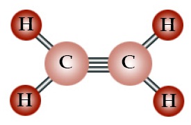 Urutan senyawa alkena dari jumlah atom c sedikit ke jumlah atom c banyak secara berurutan adalah