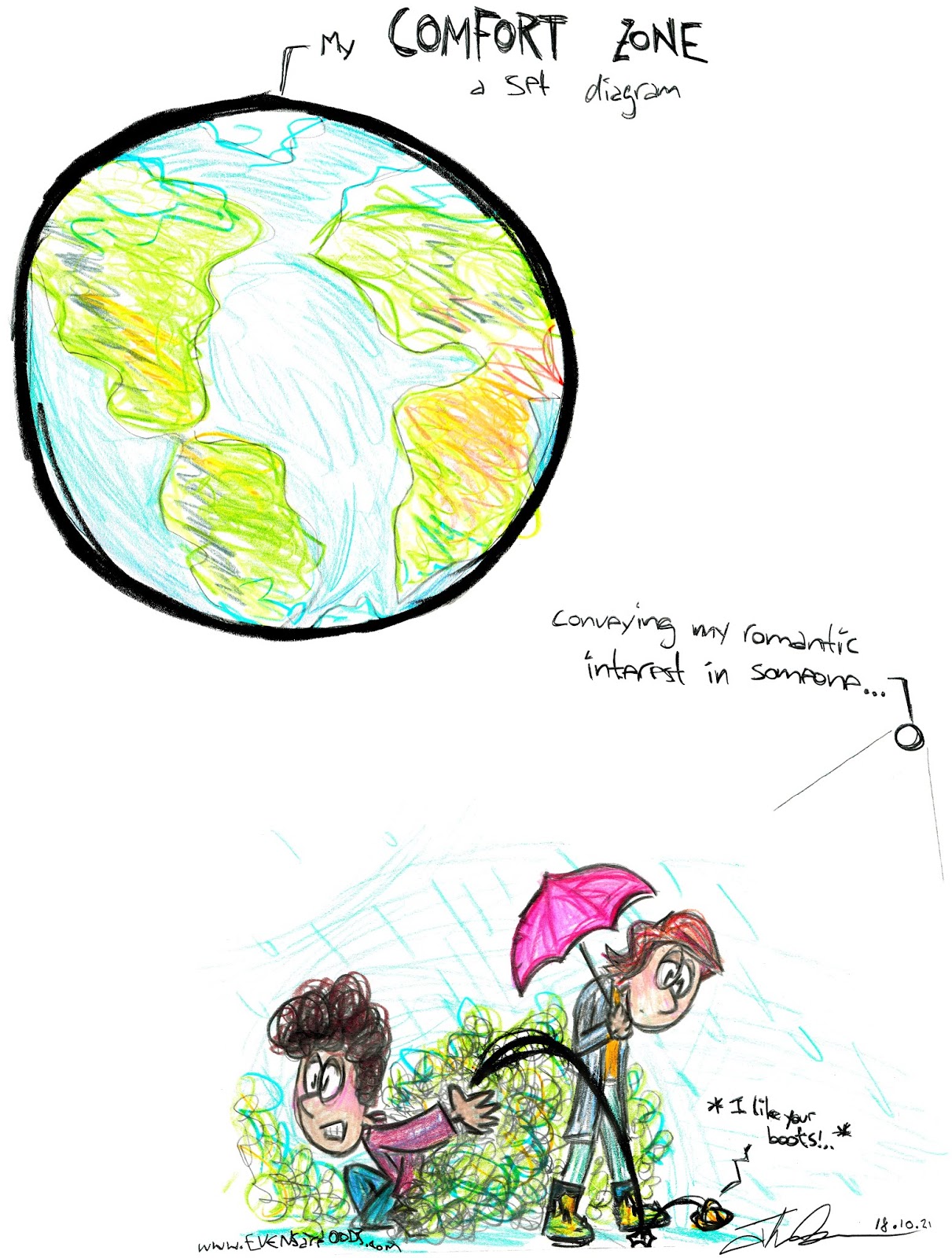 "My Comfort Zone: a set diagram" *leader pointing to the ENTIRE GLOBE*  vs  "Conveying my romantic interest in someone" *a highly perturbed Teddy, hiding behind a bush, tossing a crumpled note reading 'I like your boots' at a somewhat miffed Allison, donned in dinosaurs rain boots & the red umbrella from Pixar's 'The Blue Umbrella'...* 