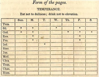 Benjamin Franklin 13 Virtues Chart