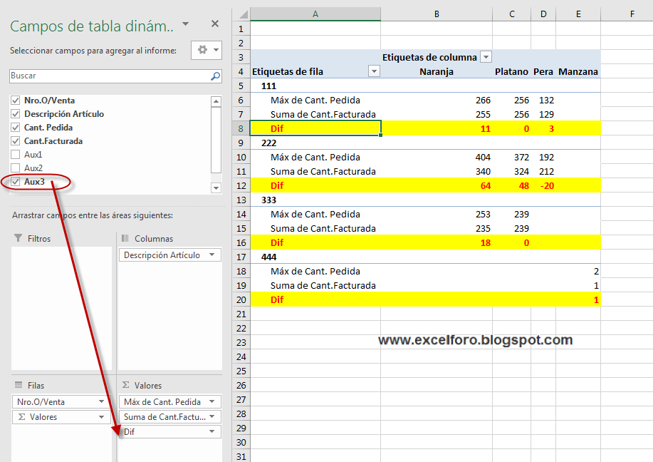 Operar sobre Totales de una Tabla Dinámica EXCEL FORO EJERCICIOS, EJEMPLOS, SOLUCIONES, DUDAS