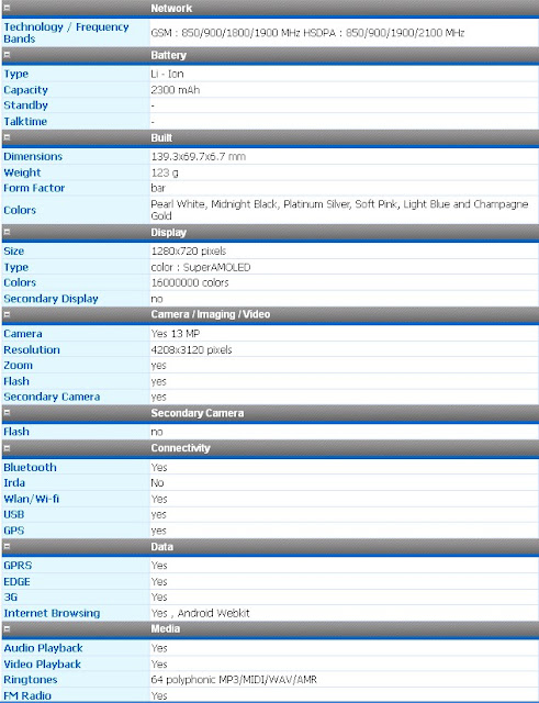 samsung-galaxy-a5-price-and-full-specifications