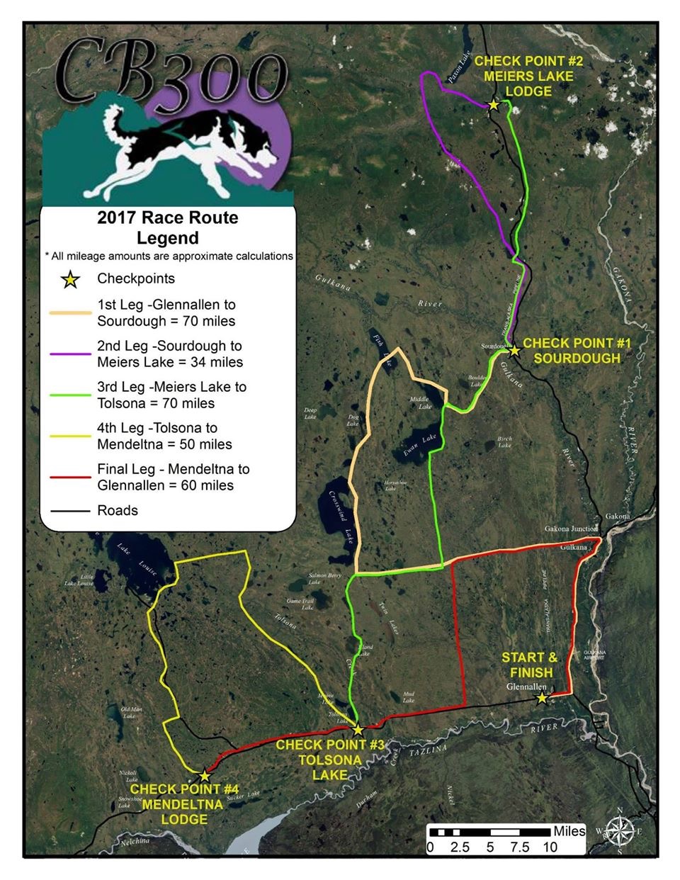 Copper Basin 300 Is Nearly Here! SP Kennel