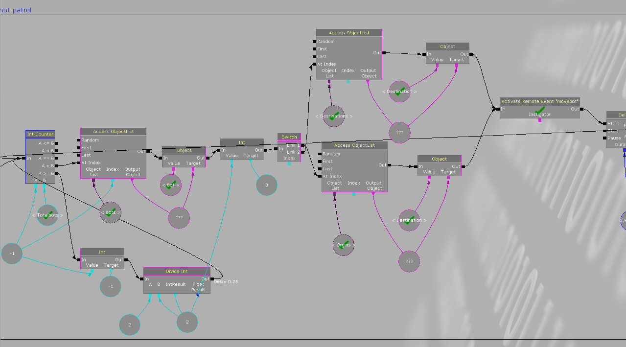 Computer Games Design