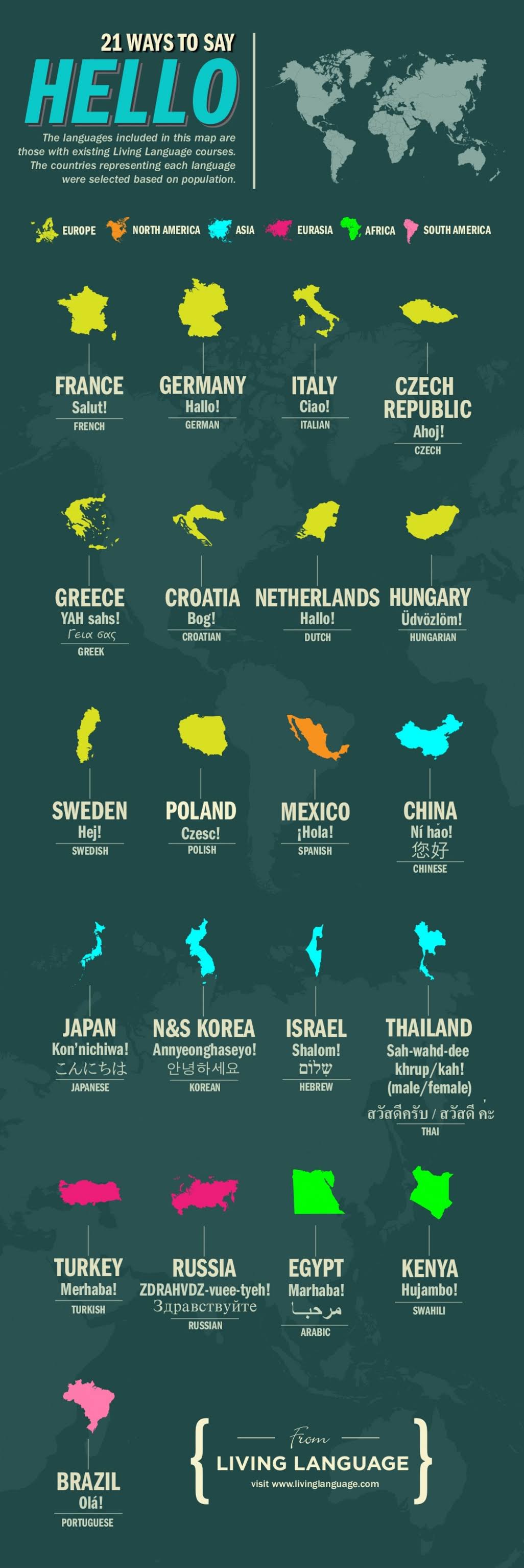 infographic-how-to-say-hello-in-21-different-languages-digital