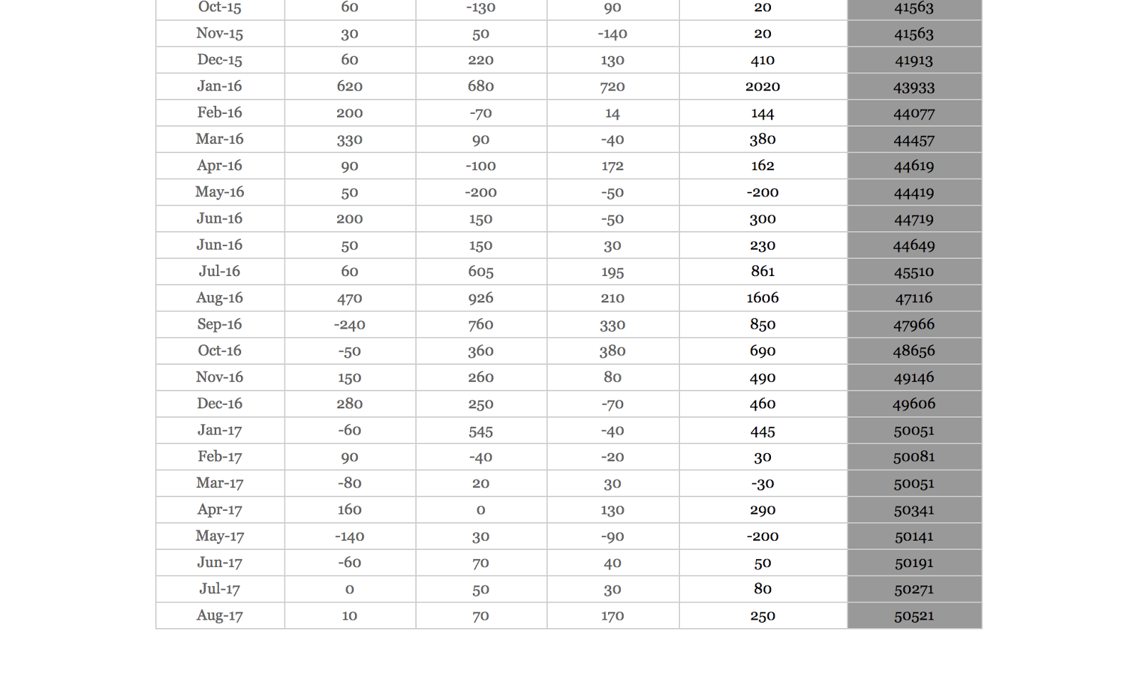 Forex market newsletter