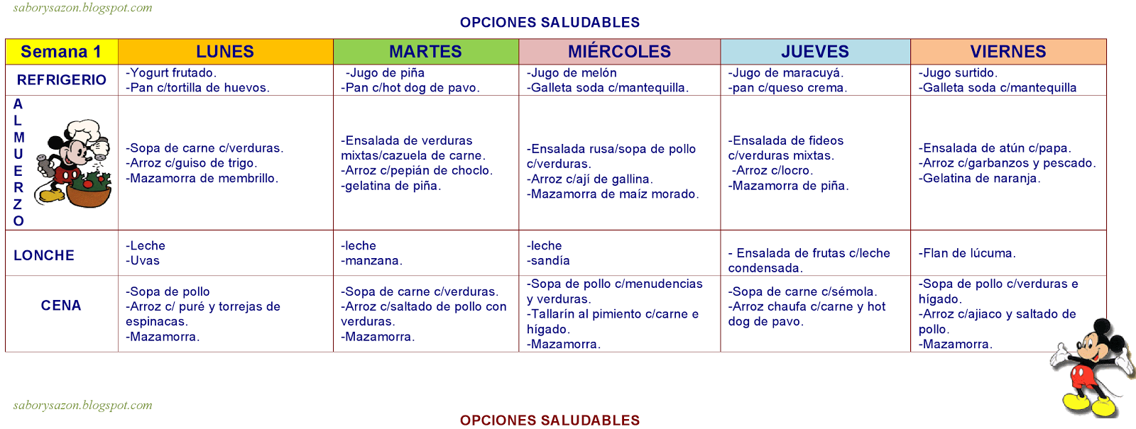 como preparar un menu saludable