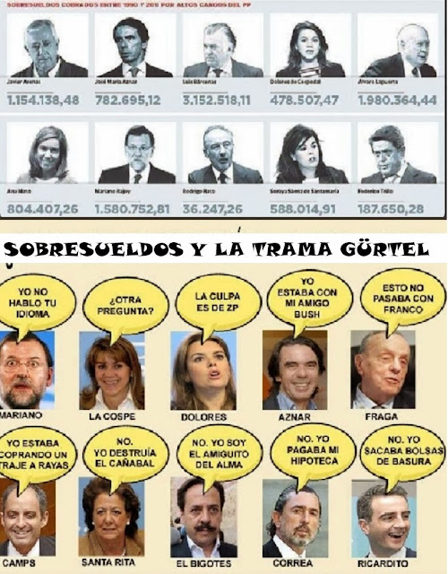 Resultado de imagen de Familia Blasco PP CORRUPCIÓN