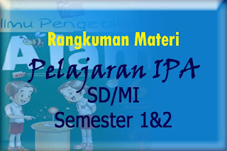 Gema Pendidikan Rangkuman Materi Ipa Kelas 6 Sd Mi Semester 1 2 Lengkap