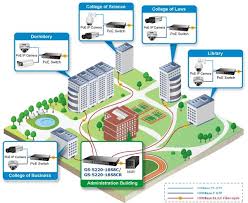 Resilient Online Coverage For Surveillance Applications