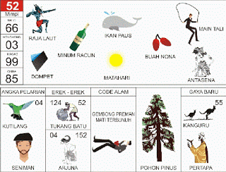 Mimpi Mimpi