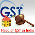 Need for GST in India