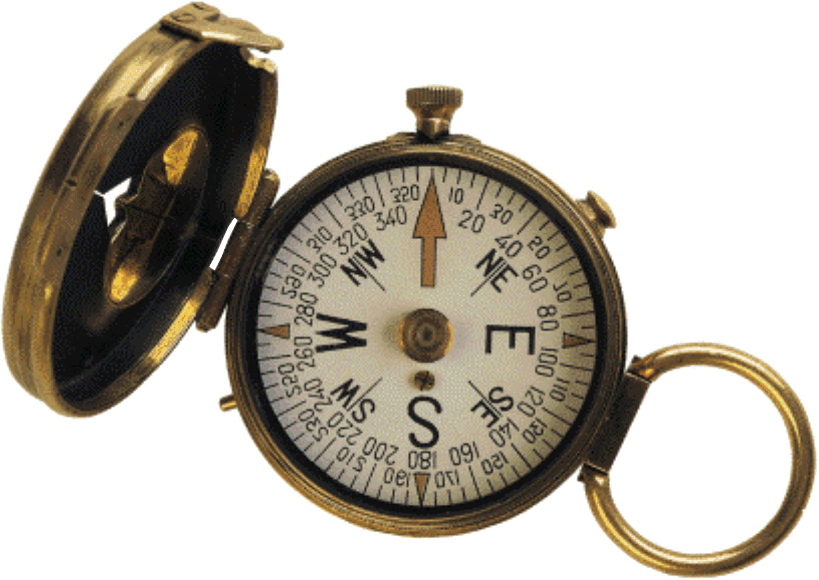 Jenis, Bagian, dan Fungsi Kompas ~ GKHW KWARDA ASAHAN