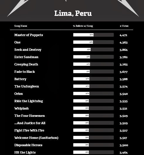 lima+peru.JPG