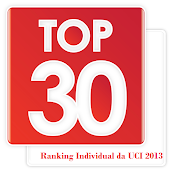 Ranking Individual da UCI 2013