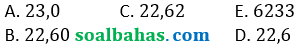 soal pg angka penting volume