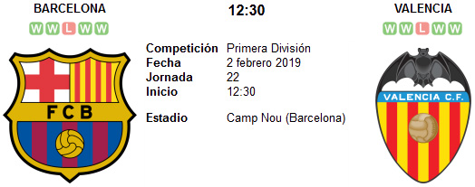 Barcelona vs Valencia en VIVO Barcelona vs Valencia en VIVO