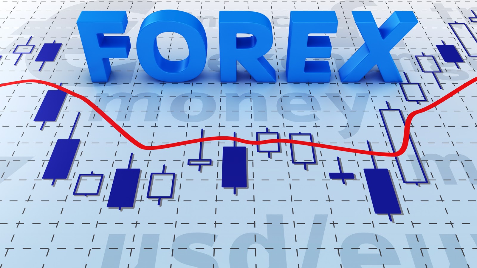 Trik trading forex