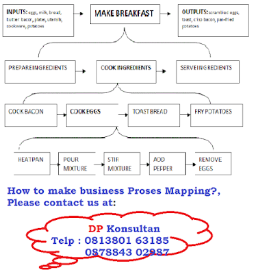 https://kingofsolution.wordpress.com/2015/05/21/jasa-konsultan-dokumen-qhse-konsultan-sertifikasi-qhse-jasa-sertifikasi-qhse-qhse-consultant/