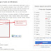 Computer me English to Hindi Typing Kaise Kare